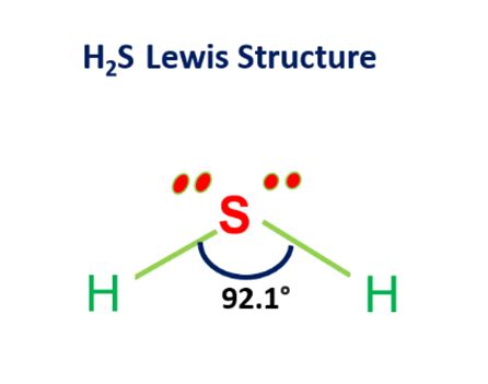 h2s lewis structure|How to form the Lewis structure and hybrid mode of H2S .